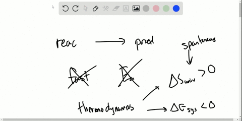 explain-what-is-meant-by-a-spontaneous-process-give-two-examples-each-of-spontaneous-and-nonsponta-2