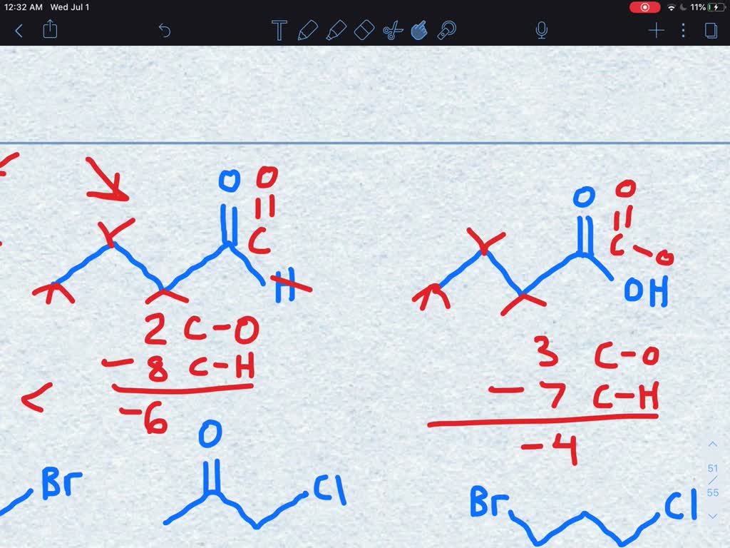 Solved:rank The Compounds In Each Of The Following Series In Order Of 