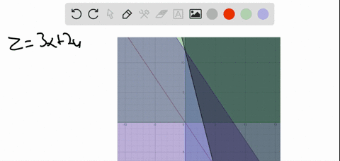 sketch-the-region-corresponding-to-the-system-of-constraints-then-find-the-minimum-and-maximum-value