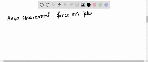 a-plumb-line-is-suspended-from-a-ceiling-of-a-car-moving-with-horizontal-acceleration-of-a-what-wi-2