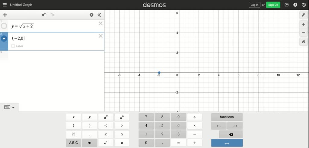 SOLVED:Sketch the graph of the equation by point plotting. y=√(x+2)