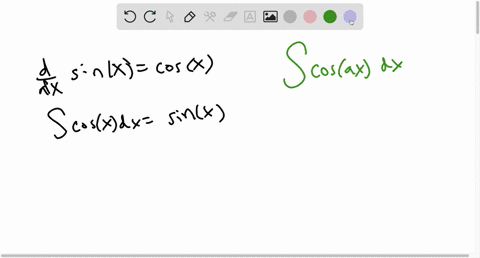 evaluate-the-integral-int-cos-a-x-d-x-a-neq-0