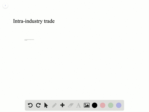 what-is-intra-industry-trade