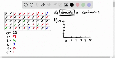 putting-it-together-shape-mean-and-median-as-part-of-a-semester-project-in-a-statistics-course-carlo