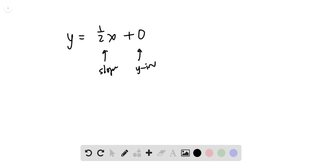 solved-graph-equation-solve-for-y-first-when-necessary-y-1-2-x