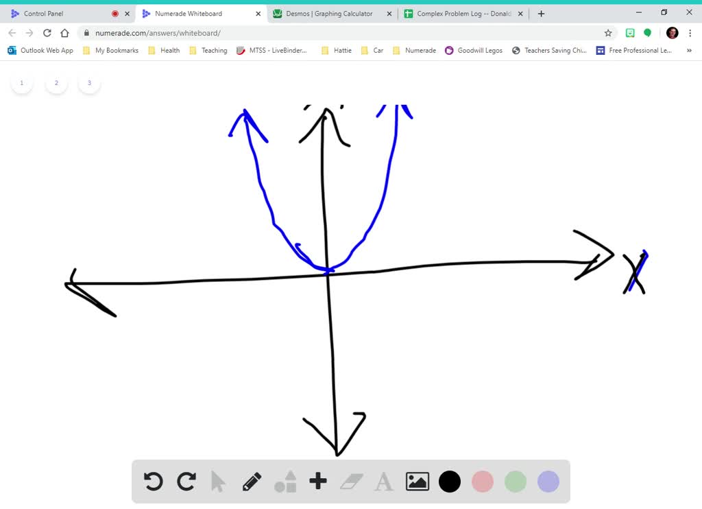 SOLVED Describe How To Transform The Graph Of An Appropriate Monomial