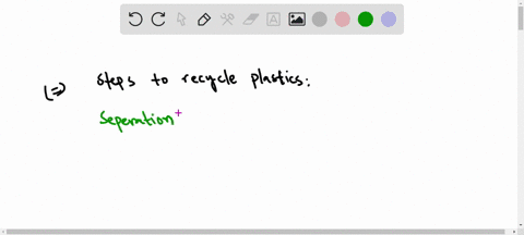 what-steps-must-be-taken-to-recycle-plastics