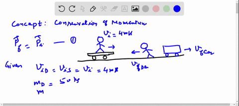 SOLVED: Dan is gliding on his skateboard at 4.0 m / s. He suddenly ...