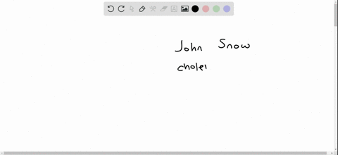john-snow-is-known-as-the-father-of-_____________