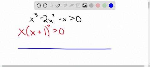 solve-the-inequality-find-exact-solutions-when-possible-and-approximate-ones-otherwise-x32-x2x-0