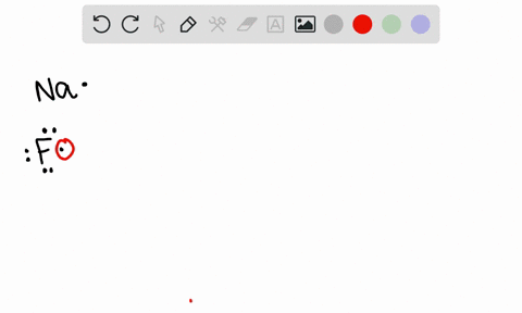 write-lewis-electron-dot-symbols-for-elements-and-ions-write-the-lewis-symbol-for-the-following-spec