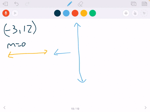 write-an-equation-for-each-line-described-give-answers-in-standard-form-for-exercises-11-20-and-in-8
