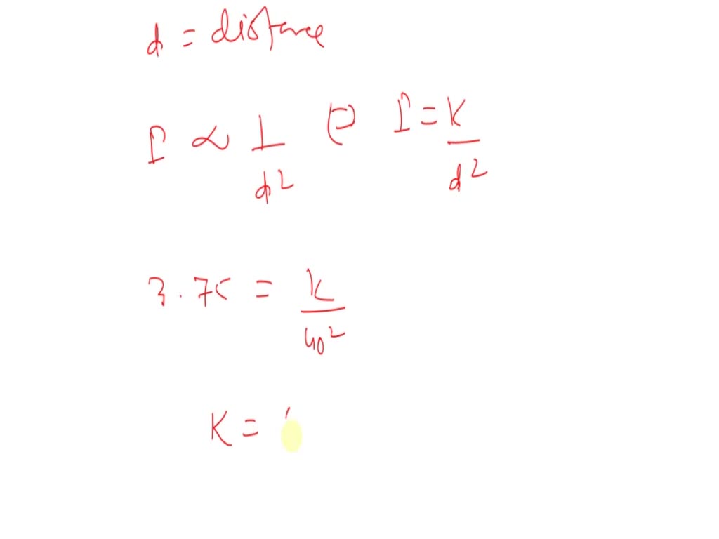 Solved Continue To Use The Four Step Procedure For Solving Variation