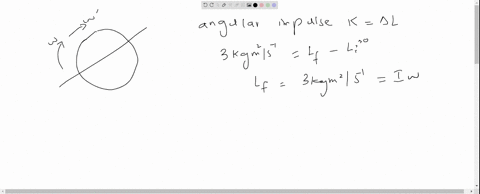 a-cylinder-of-mass-5-mathrmkg-and-radius-30-mathrmcm-and-free-to-rotate-about-its-axis-receives-an-a