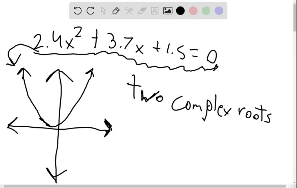 solved-for-each-equation-use-a-graph-to-determine-the-number-and-type