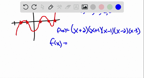 each-graph-is-of-a-polynomial-function-fx-of-degree-5-whose-leading-coefficient-is-1-the-graph-is-no