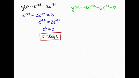 in-the-previous-problem-find-the-time-at-which-the-mass-passes-through-the-equilibrium-position-and-