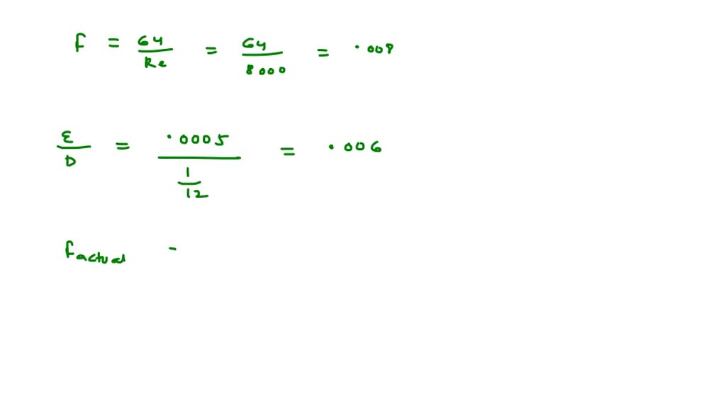 A person with no experience in fluid mechanics wants to estimate the friction factor for 1 in