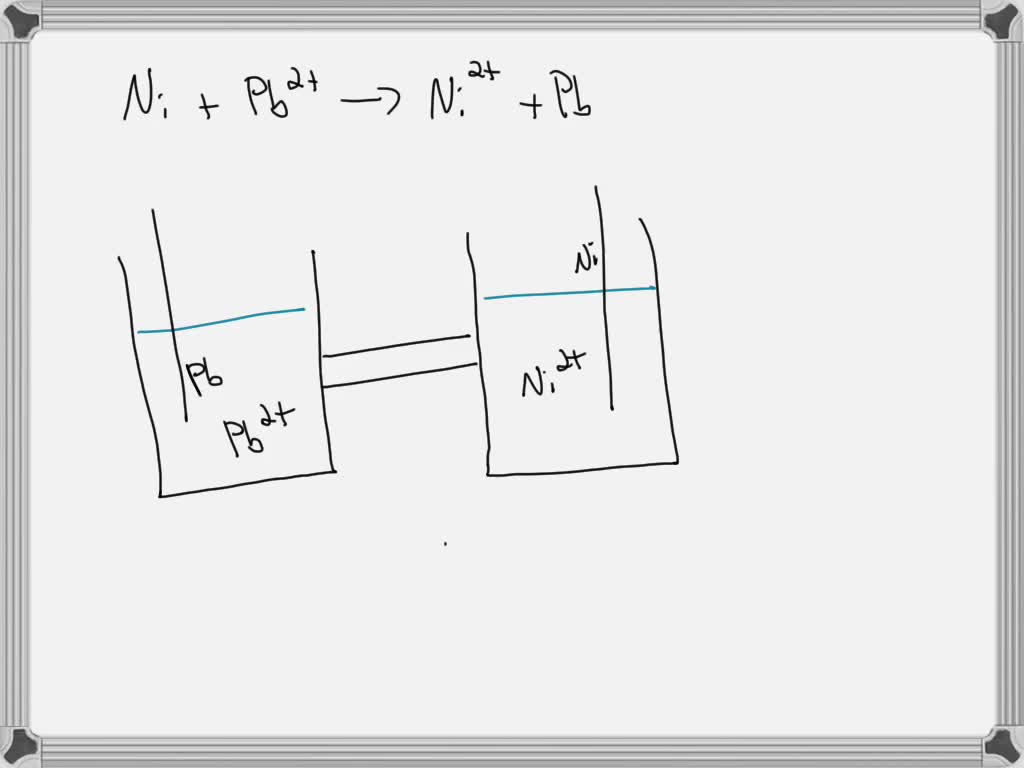 SOLVED:Draw the symbol for a battery.