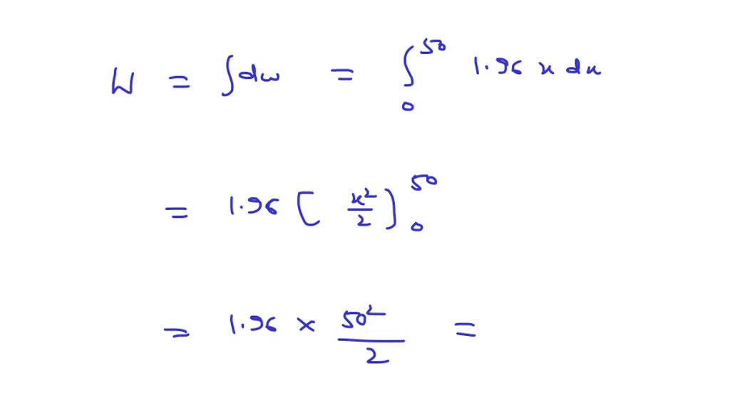A 20 m rope with mass density of 0.5 kg / m hangs over the edge of a 10
