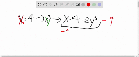 for-the-following-exercises-find-the-inverse-of-the-functions-fx4-2-x3