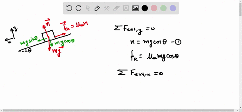 a-block-of-mass-m-slides-down-a-rough-incline-with-constant-speed-if-a-similar-block-that-has-a-mass