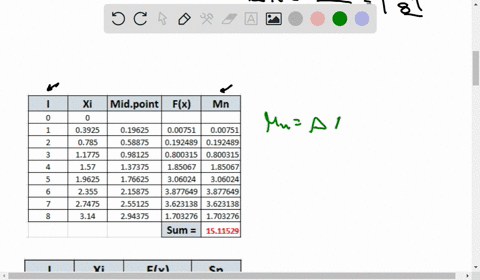 5-6-use-a-the-midpoint-rule-and-b-simpsons-rule-to-approximate-the-given-integral-with-the-specifi-2