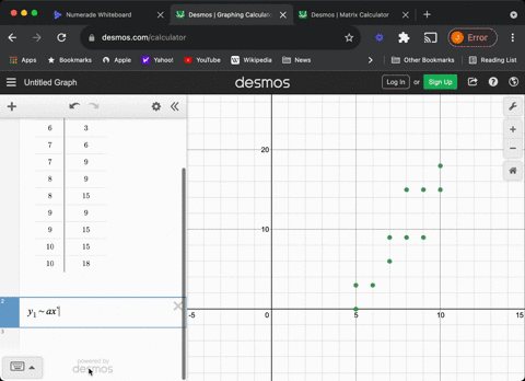 for-each-of-the-data-sets-a-use-technology-to-create-a-scatterplot-to-determine-the-best-fit-line-an