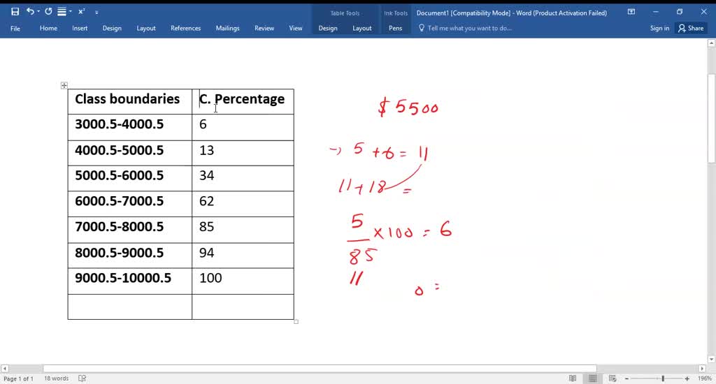 SOLVEDRoom and board costs for selected schools are summarized in this