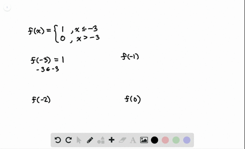 Solved For The Following Exercises Given Each Function F Evaluate F Solved For The Following Exercises Given Each Function F Evaluate F