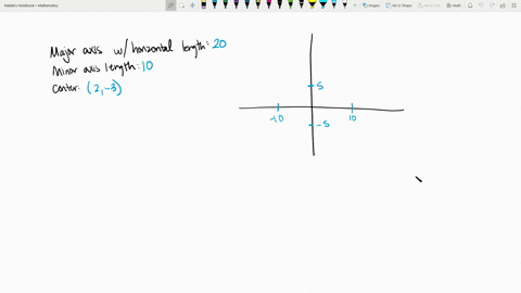 in-exercises-2536-find-the-standard-form-of-the-equation-of-each-ellipse-satisfying-the-given-con-10