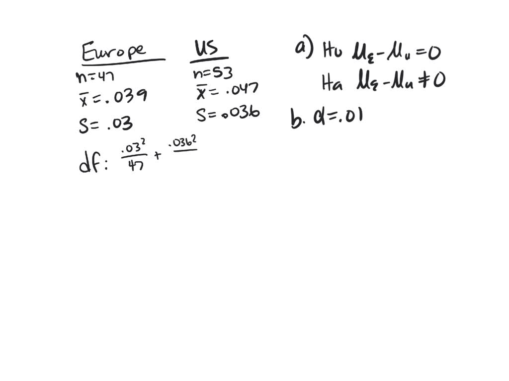 SOLVED Hotel Prices. Hotel room pricing changes over time, but is