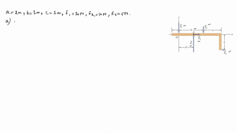 forces-vecf_1-vecf_2-and-vecf_3-act-on-the-structure-of-fig-12-35-shown-in-an-overhead-view-we-wish-