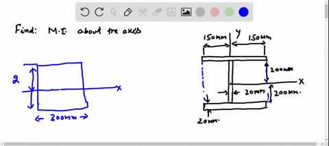 determine-the-moment-of-inertia-about-the-x-axis-6