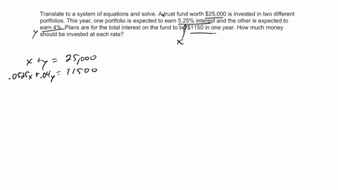 translate-to-a-system-of-equations-and-solve-a-trust-fund-worth-25000-is-invested-in-two-different-p