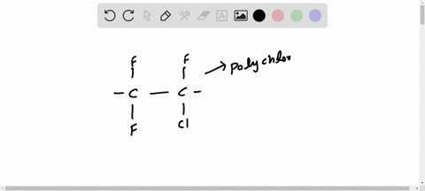 would-you-expect-the-tensile-strength-of-polychlorotrifluoroethylene-to-be-greater-than-the-same-as-
