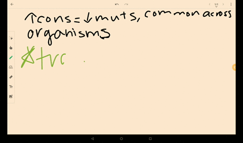 dna-sequences-can-act-as-tape-measures-of-evolution-see-concept-56-scientists-analyzing-the-human-ge