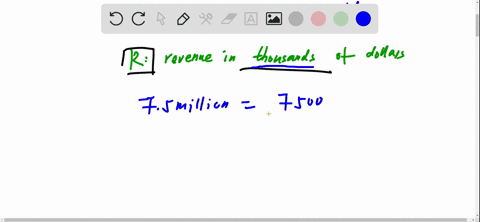 refer-to-the-following-the-annual-revenue-for-a-small-company-is-modeled-by-r5000175-x-where-x-is--2