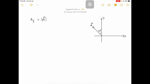 vector-veca-has-y-component-a_y960-mathrmm-veca-makes-an-angle-of-320circ-counterclockwise-from-the