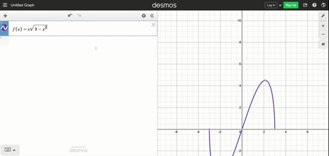 find-an-appropriate-graphing-software-viewing-window-for-the-given-function-and-use-it-to-display-30