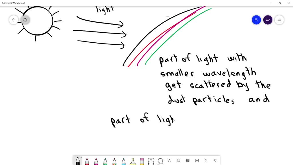 solved-why-does-the-sun-annear-reddish-early-in-the-morning