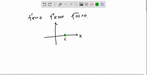suppose-that-fprime-prime-prime-is-continuous-and-fprimecfprime-primec0-but-fprime-prime-primec0-d-2