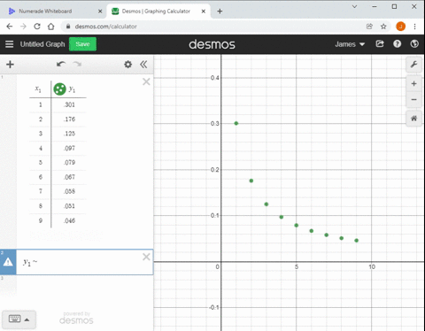 construct-a-scatterplot-and-identify-the-mathematical-model-that-best-fits-the-given-data-assume--26