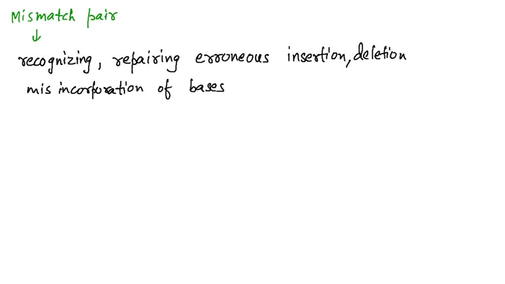 solved-what-does-it-mean-for-a-channel-to-reduce-the-discrepancy-of