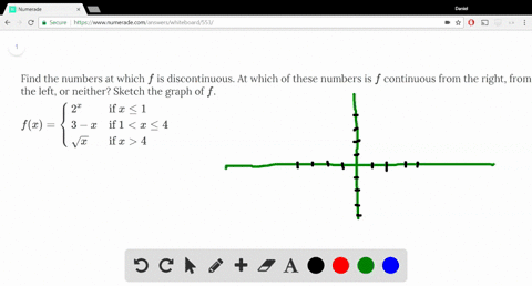 find-the-numbers-at-which-f-is-discontinuous-at-which-of-these-numbers-is-f-continuous-from-the-ri-2