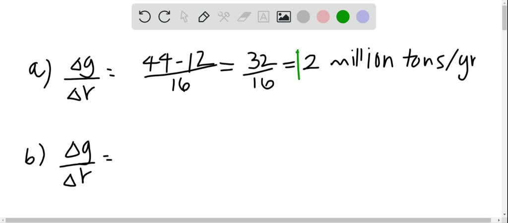 solved-refer-to-the-following-figure-which-shows-consumption-of-red