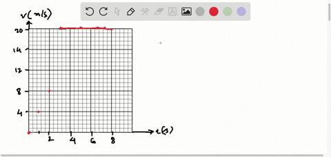 the-velocity-of-a-car-changes-over-an-80-s-time-period-as-shown-in-table-3-6-a-plot-the-velocity-tim