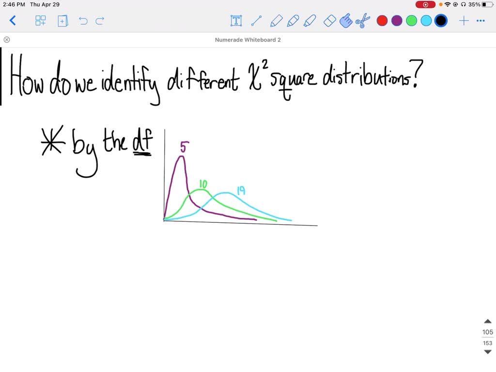 solved-what-is-the-difference-between-central-and-non-central-chi