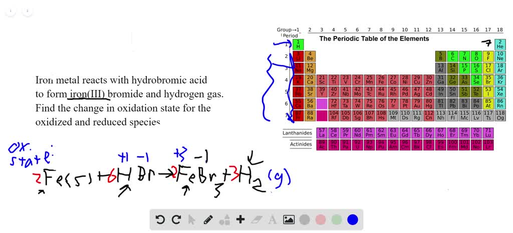 Write the equation for the reaction of iron metal…