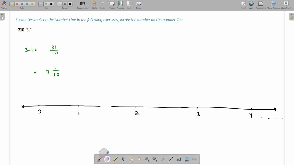 SOLVED:Locate Decimals on the Number Line, locate the number on the ...